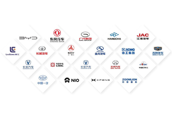 Xinjiang-ийн анхны nev туршилтын төвийг хөгжүүлэх анализ